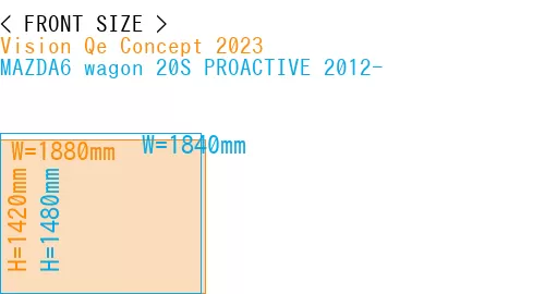 #Vision Qe Concept 2023 + MAZDA6 wagon 20S PROACTIVE 2012-
